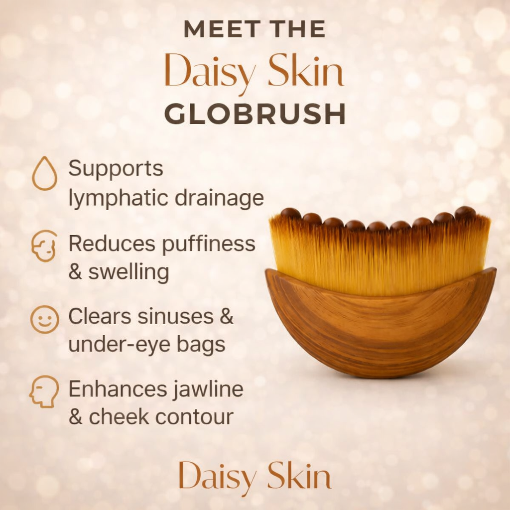 GloBrush™ – Goodbye Puffy Face (BUY 1 GET 1 FREE)