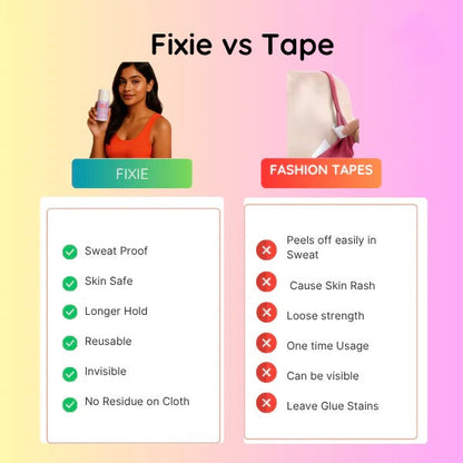 FIXIE BODY ADHESIVE ROLLER (BUY 1 GET 1 FREE)